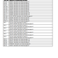 Manual de Servicios Cargador Volvo L60F, l70F, L90F
