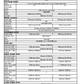Manual de Servicios Cosechadora New Holand CR6.80, CR6.90, CR7.90, CR8.90, CR9.90 Tier 4B (final)