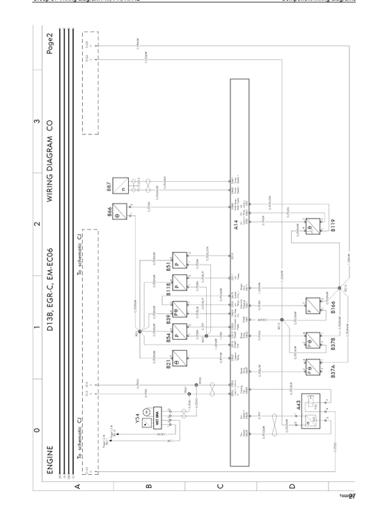 Manual de Servicios Diagrama de Cableado Camión Volvo FM, FH, Version2