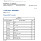Manual de Servicios Excavadora Caterpillar 330D2
