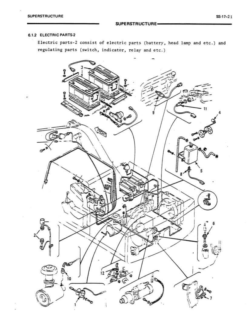 Manual de Servicios Excavadora Hidraúlica Hitachi FH200