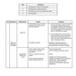 Manual de Servicios Excavadora JCB JS330, JS450, JS460/500, JS460/500