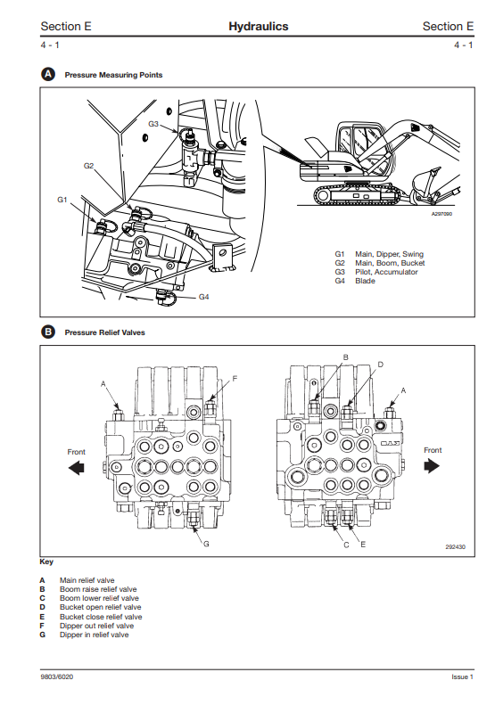 Manual de Servicios Excavadora JCB JS70