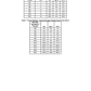 Manual de Servicios Excavadora JCB JS240, JS260, JS330, JS360 Tier 4