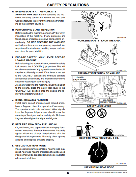 Manual de Servicios Excavadora Kobelco SK210LC, SK250LC