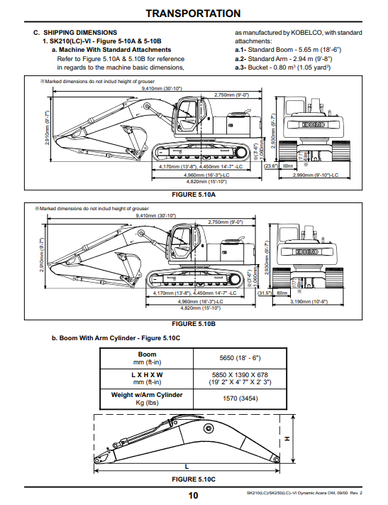 Manual de Servicios Excavadora Kobelco SK210LC, SK250LC