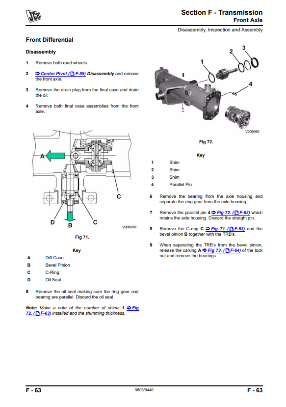 Manual de Servicios Fastrac JCB 331HST, 335 HST