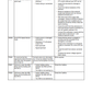 Manual de Servicios Fastrac JCB 8250