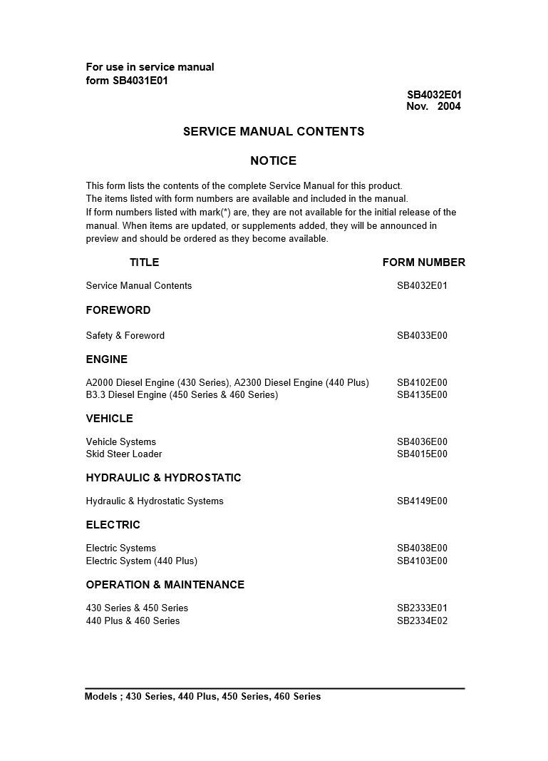 Manual de Servicios Mini Cargador Doosan 430 Series, 440 Plus, 450 Series, 460 Series