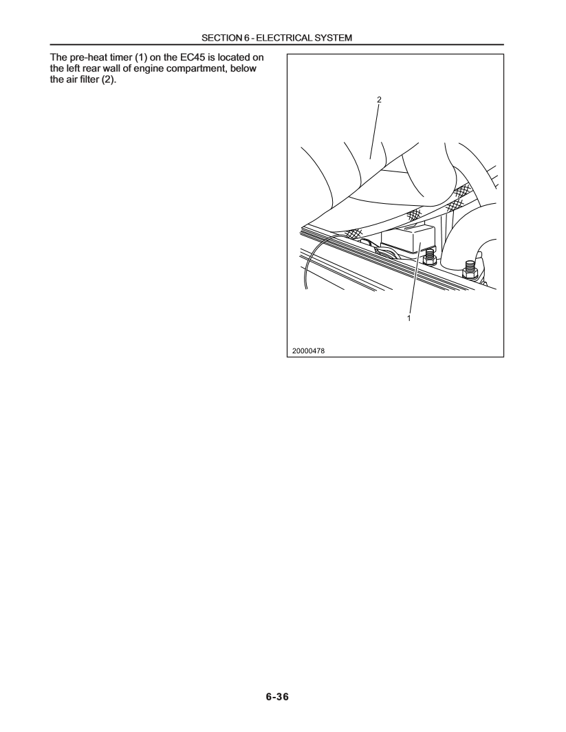 Manual de Servicios Mini Excavadora New Holland EC15, EC25, EC35, EC45