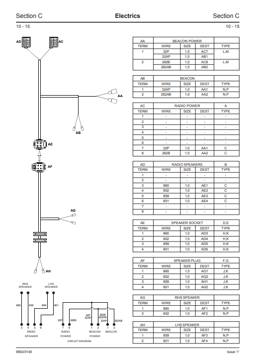Manual de Servicios Miniexcavadora JCB 802-7 Plus y Super, 803 Plus y Super, 804 Plus y Super