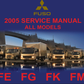 Manual de Servicios Mitsubishi Fuso 2005-2007 Todos los Modelos