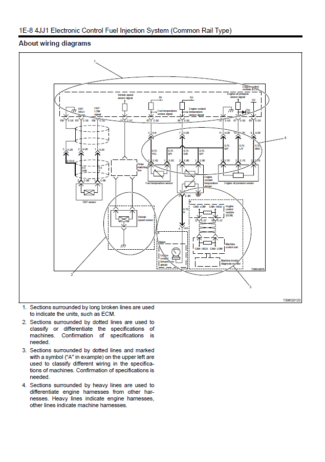 Manual de Servicios Motor Isuzu 4JJ1 Relacionado con Productos Hitachi