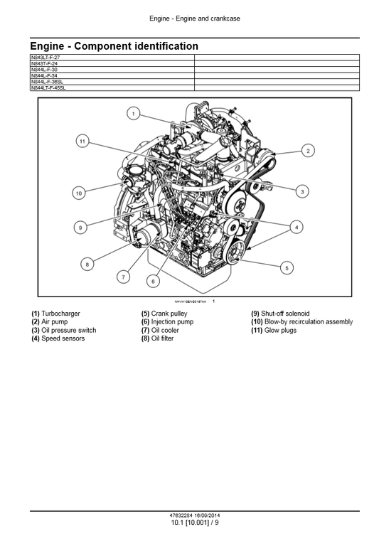 Manual de Servicios Motor New Holland ISM Tier 4