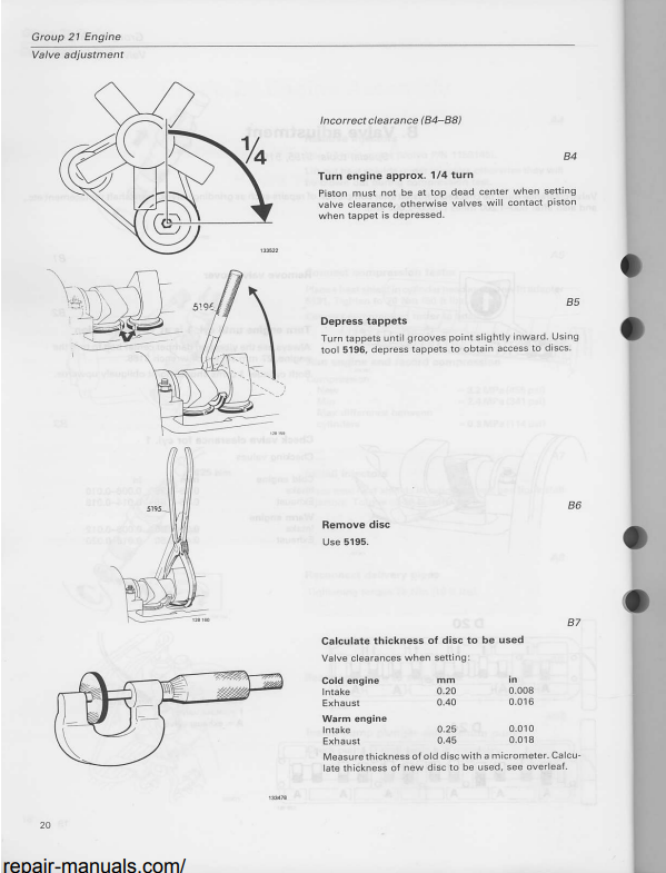 Manual de Servicios Motor Volvo D20 D24