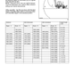 Manual de Servicios Retroexcavadora Hitachi FB90.2, FB100.2, FB110.2, FB200.2