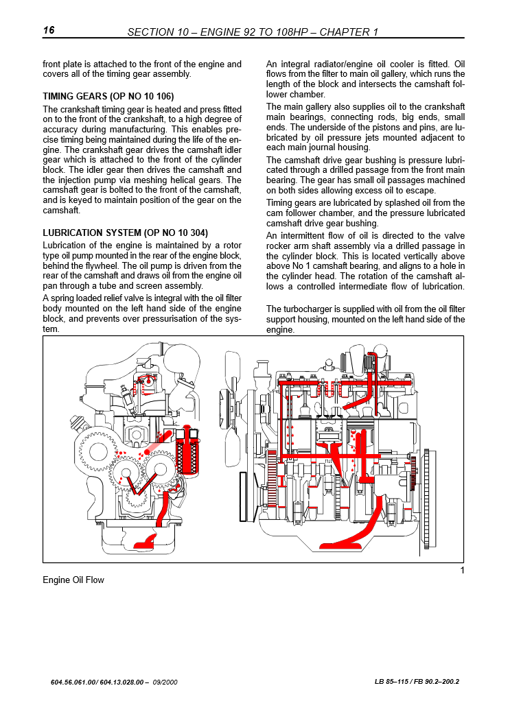 Manual de Servicios Retroexcavadora Hitachi FB90.2, FB100.2, FB110.2, FB200.2