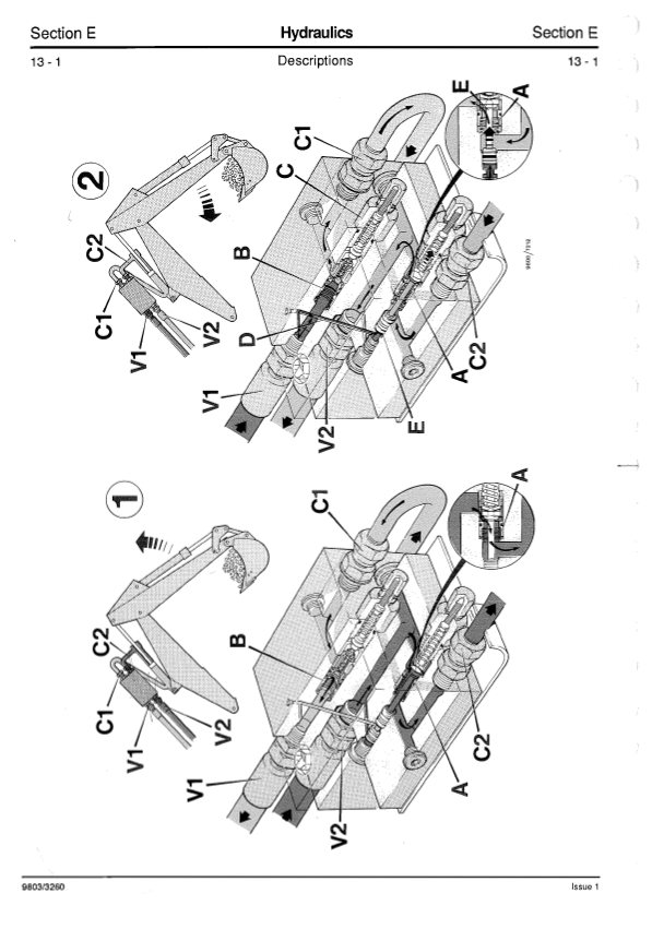 Manual de Servicios Retroexcavadora JCB 3CX, 4CX