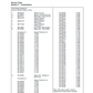 Manual de Servicios Retroexcavadora JCB 4DX
