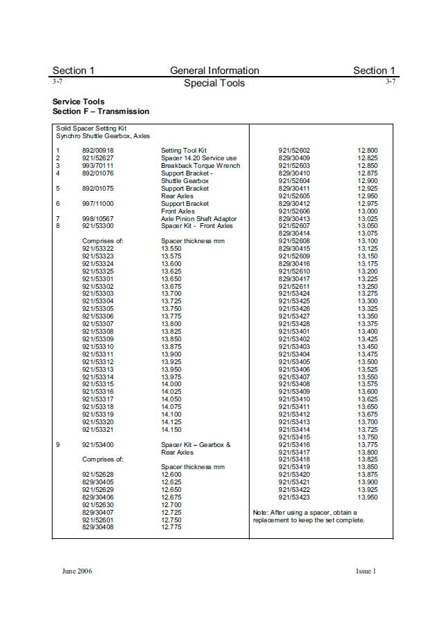 Manual de Servicios Retroexcavadora JCB 4DX