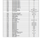Manual de Servicios Sistema Eléctrico Tractor New Holland T9.390, T9.450, T9.505, T9.560, T9.615, T9.670 Tier 4