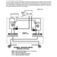 Manual de Servicios Sistema Frenos ABS Camión International 3200, 4100, 4300, 4400, RXT