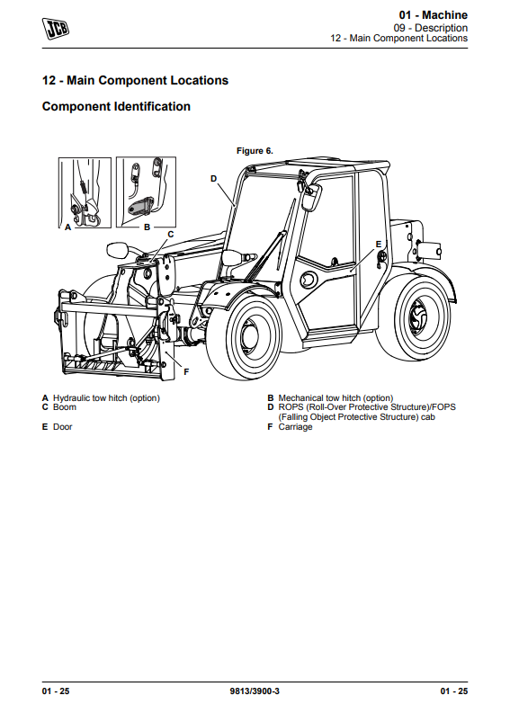 Manual de Reparación Telehandler JCB 525-60