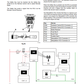 Manual de Servicios Telehandler JCB 535-125 HiViz, 535-140 HiViz Plataforma Personal (Suplemento)