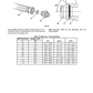 Manual de Servicios Telehandler JCB TM310, TM310S, TM310WM, TM320