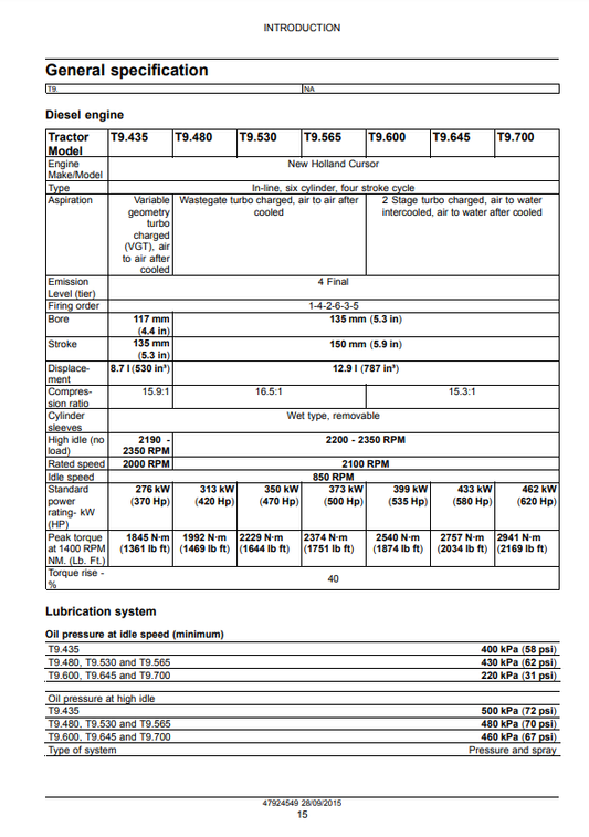 Manual de Servicios Tractor New Holland T9.435, T9.480, T9.530, T9.565, T9.600, T9.645, T9.700 Tier 4B