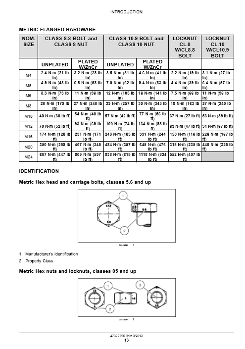 Manual de Servicios Tractor New Holland TS6.110, TS6.110 HC, TS6.120, TS6.120 HC, TS6.125, TS6.140