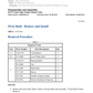 Manual de Servicios Tractor de Orugas Caterpillar D11