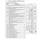 Manual de Sistema Eléctrico Retrocargador New Holland LB110B