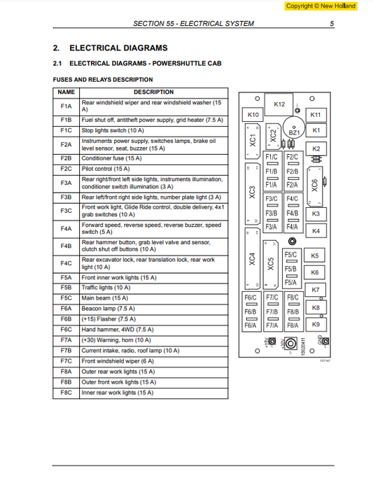Manual de Sistema Eléctrico Retrocargador New Holland LB110B