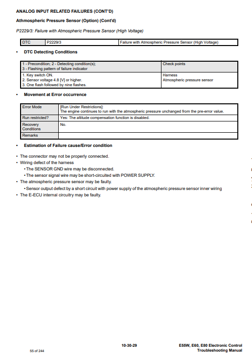 Manual de Solución de Problemas del Control Eléctronico Excavadora Bobcat E55W, E60, E80