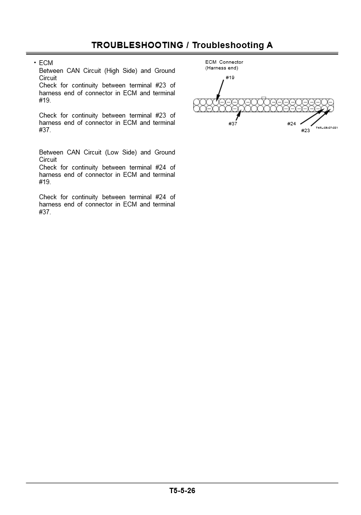 Manual de Solución de Problemas Cargador Hitachi ZW 100G -120G