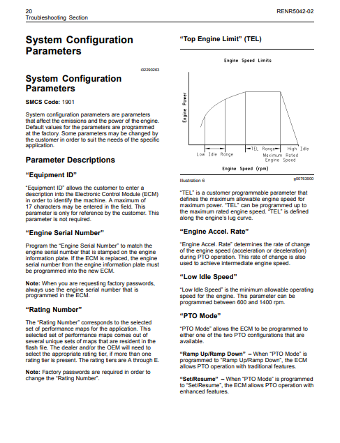 Manual de Solución de Problemas Motor Caterpillar C11, C13, C15, C18
