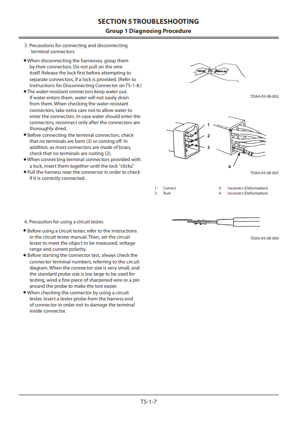 Manual de Solución de Problemas Excavadora Hitachi ZX370, ZX400 GI