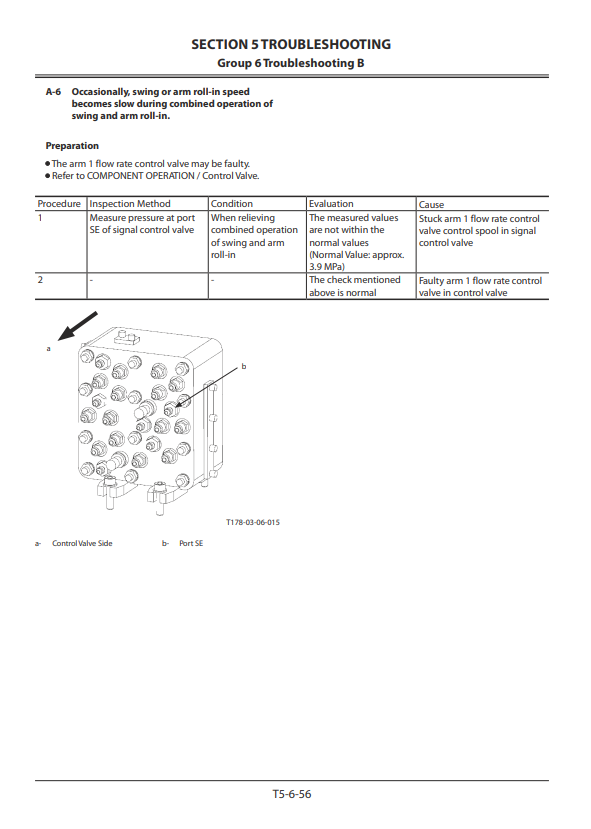 Manual de Solución de Problemas Excavadora Hitachi ZX370, ZX400 GI