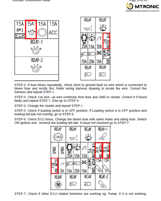 Manual de Solución de Problemas de la Maquina Retroexcavadora JCB 3DX