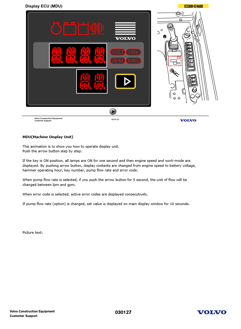 Manual de Taller-Capacitación Excavadora Volvo EC330B EC460B EC700B