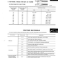 Manual de Taller Bulldozer Japones Komatsu D31E-18, D31P-18, D31S-18, D31Q-18 Series