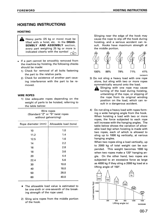 Manual de Taller Bulldozer Japones Komatsu D355A-5 Japan Bulldozer S.N 12622-UP