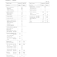 Manual de Taller Bulldozer Komatsu D31A-16 , D31P-16 S.N 25001-UP