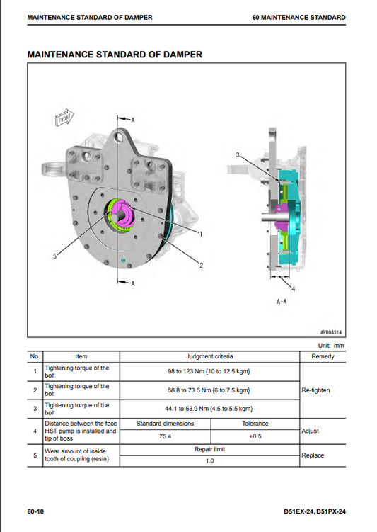 Manual de Taller Bulldozer Komatsu D51EX-24 , D51PX-24 Bulldozer S.N B20001-y arriba