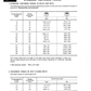 Manual de Taller Topadora Komatsu D60A-8, D60E-8, D60P-8, D60PL-8 Bulldozer S.N 45001 y arriba