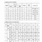 Manual de Taller Bulldozer Komatsu D65E-12, D65P-12, D65EX-12, D65PX-12 S.N 60001