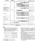 Manual de Taller Bulldozer Komatsu D65E-8A, D65P-8A SN 45001 UP