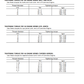 Manual de Taller Bulldozer Komatsu D65EX-12, D65PX-12 SN 65209-UP