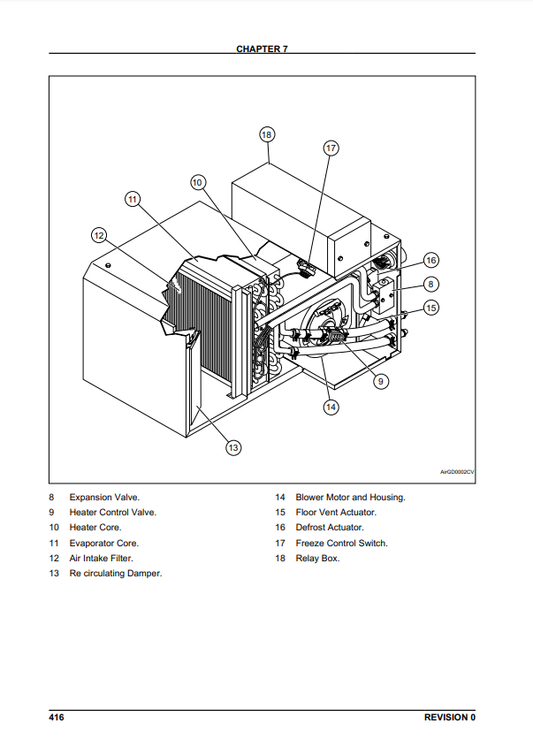 Manual de Taller Camión Articulado Hitachi AH350D, AH400D